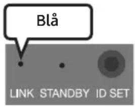 SAMSUNG HW-Q64C - LED-indikatorlampor på baksidan av subwoofern - 1