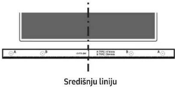 Središnju liniju