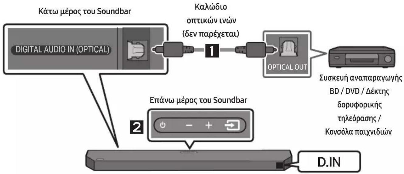 SAMSUNG HW-Q64C - ΣΗΜΕΙΩΣΕΙΣ - 1