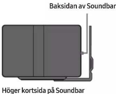 Baksidan av Soundbar Höger kortsida på Soundbar