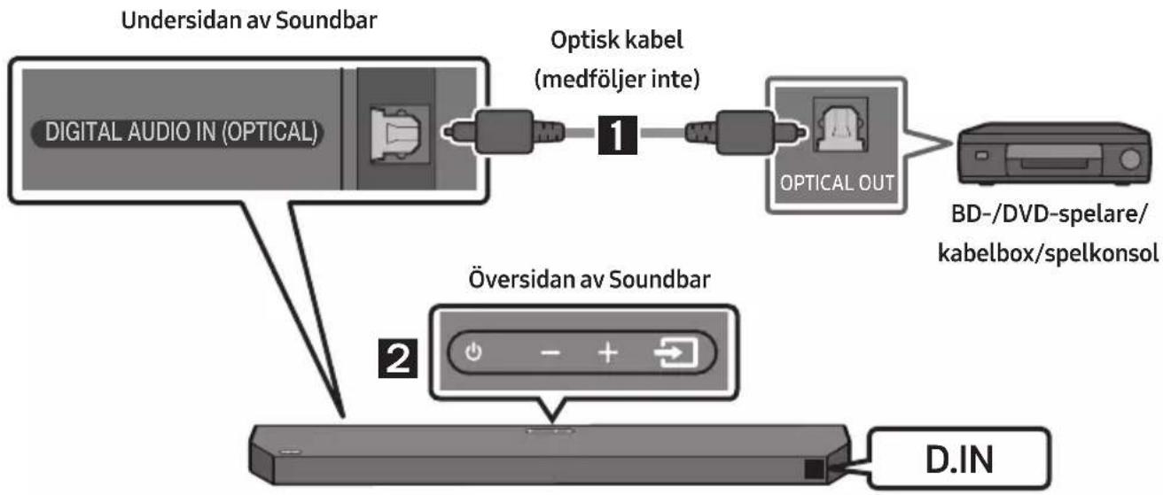 SAMSUNG HW-Q64C - Metod 2. Ansluta med en optisk kabel - 1