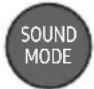 SAMSUNG HW-Q64C - Ausgabe-spezifikationen für die unterschiedlichen sound-effekt-modi - 1