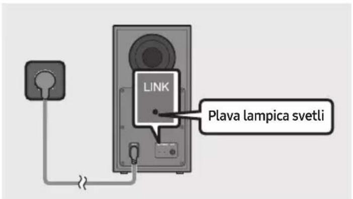 LINK Plava lampica svetli