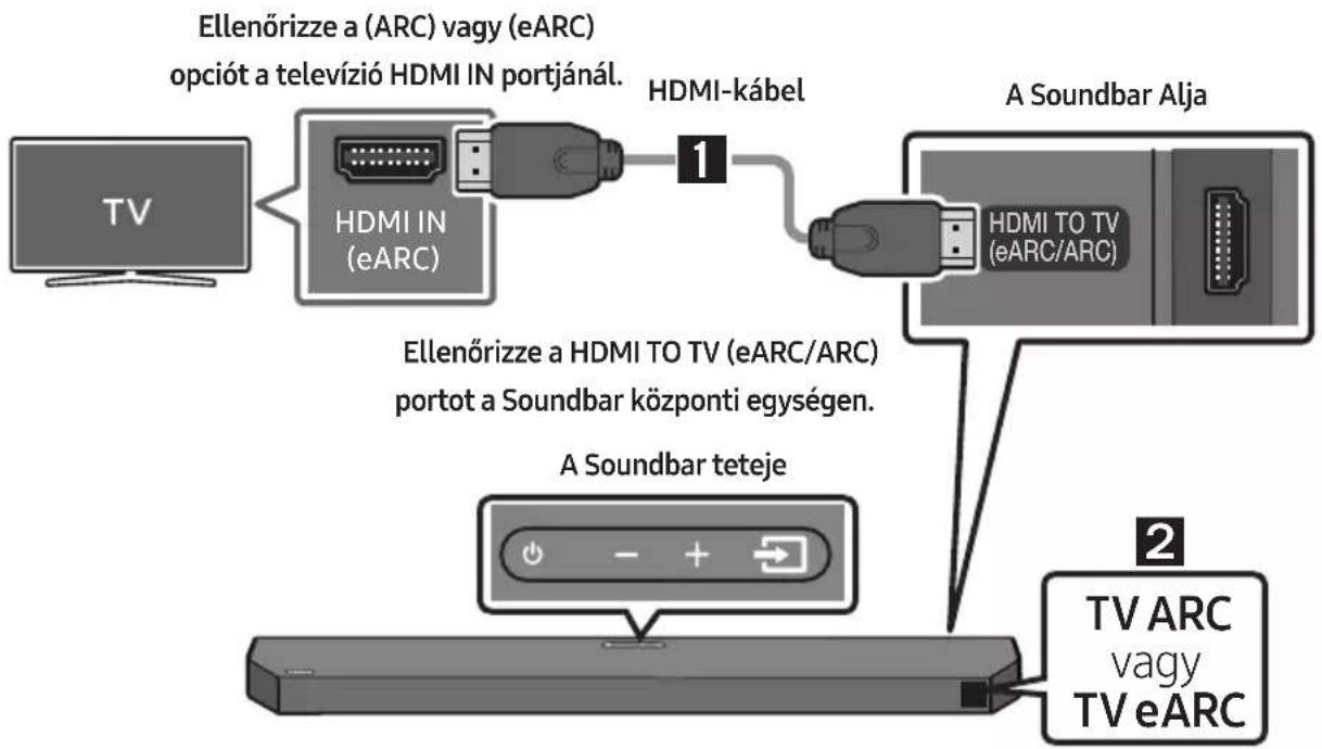SAMSUNG HW-Q64C - FIGYELEM - 1
