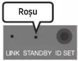 SAMSUNG HW-Q64C - Luminile indicator LED din spatele Subwooferului - 2