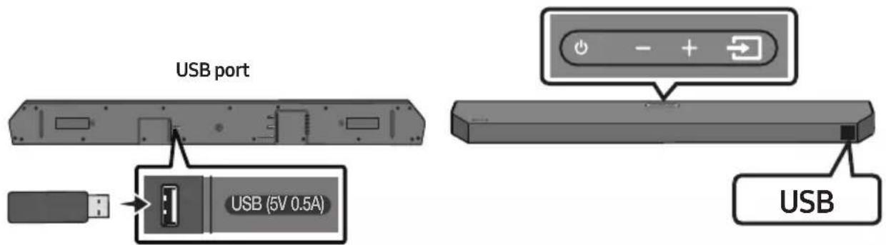 USB port USB (5V 0.5A) USB