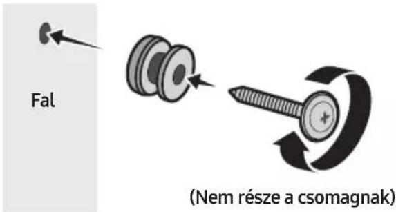 Fal (Nem része a csomagnak)