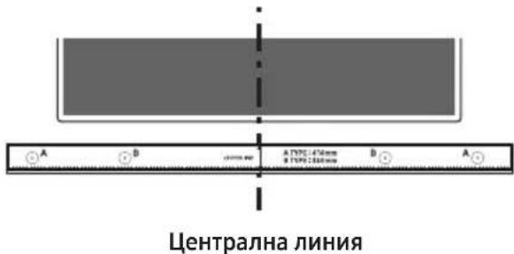 Централна линия