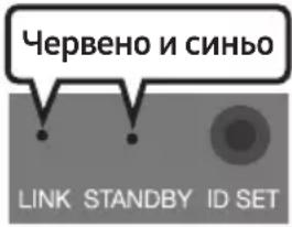 SAMSUNG HW-Q64C - Светлинни LED индикатори в задната част на субуфера - 3