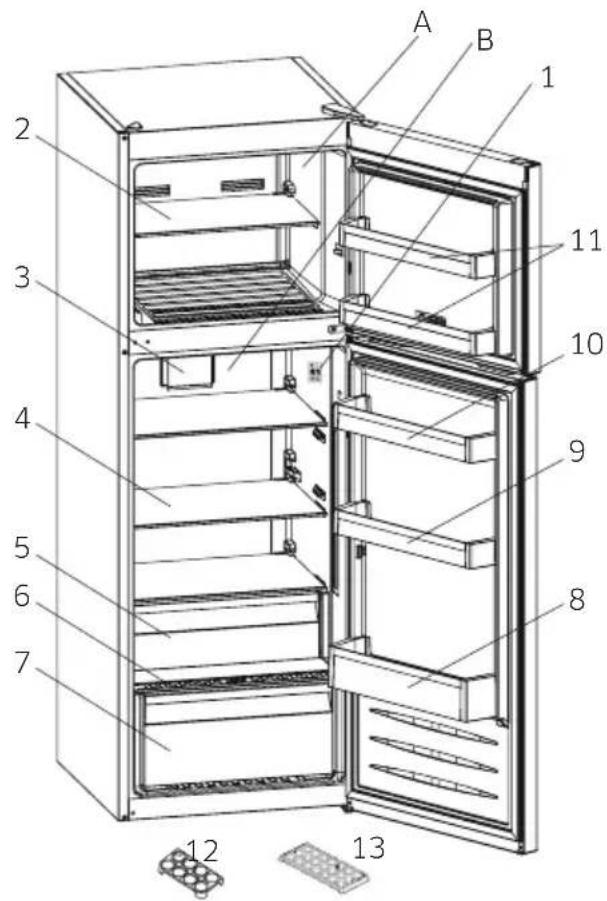 SAMSUNG RT30A3100SA - Refrigerator at a glance(RT30A\*\*\*\*) - 1