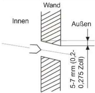 SAMSUNG AR18BXHQASIXEU - Schritt 3: Wandloch für die Anschlussverrohrung bohren - 2
