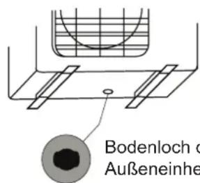 SAMSUNG AR18BXHQASIXEU - Wenn die Abflussverbindung nicht mit einer Gummidichtung ausgestattet ist (siehe Abb. B), gehen Sie wie folgt vor: - 1