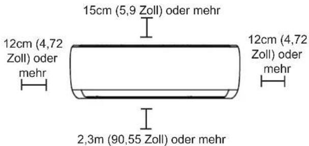 SAMSUNG AR18BXHQASIXEU - Beachten Sie das folgende Diagramm, um den richtigen Abstand zu Wänden und Decke zu gewährleisten: - 1