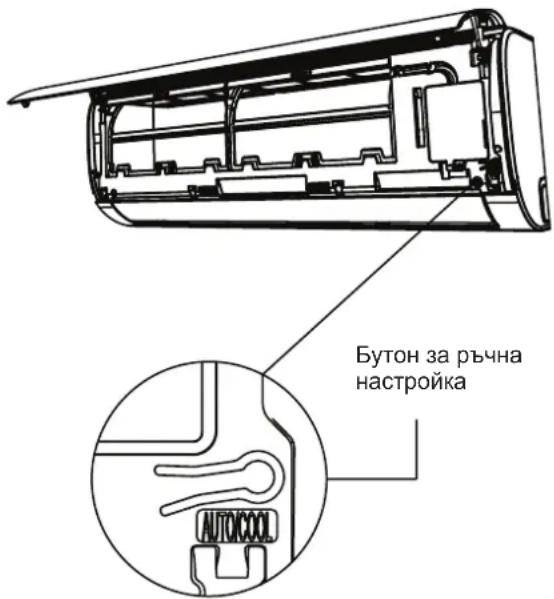 SAMSUNG AR18BXHQASIXEU - Фигура В - 1