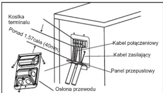 SAMSUNG AR18BXHQASIXEU - W Ameryce Północnej - 1