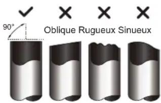SAMSUNG AR18BXHQASIXEU - Étape 1 : Couper des tuyaux - 1