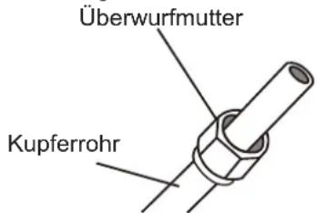 SAMSUNG AR18BXHQASIXEU - Schritt 3: Rohrenden aufbördeln - 1