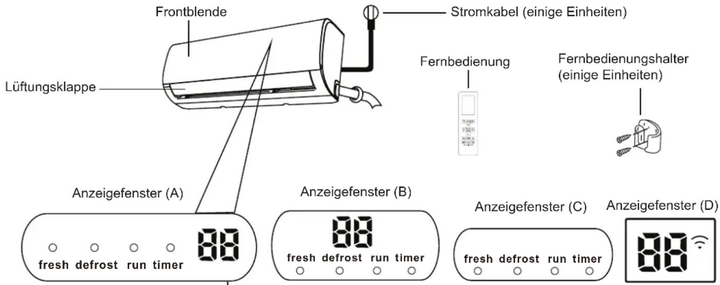 SAMSUNG AR18BXHQASIXEU - Anzeige der Inneneinheit - 1
