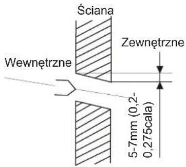 SAMSUNG AR18BXHQASIXEU - UWAGA - 1