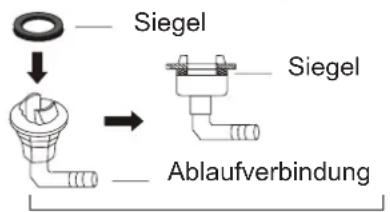 SAMSUNG AR18BXHQASIXEU - Wenn die Abflussverbindung nicht mit einer Gummidichtung ausgestattet ist (siehe Abb. B), gehen Sie wie folgt vor: - 2