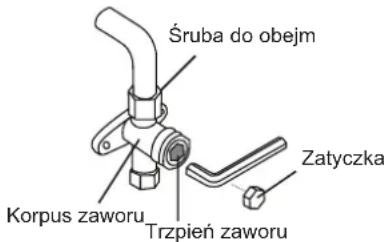 SAMSUNG AR18BXHQASIXEU - Instrukcje Ewakuacji - 2