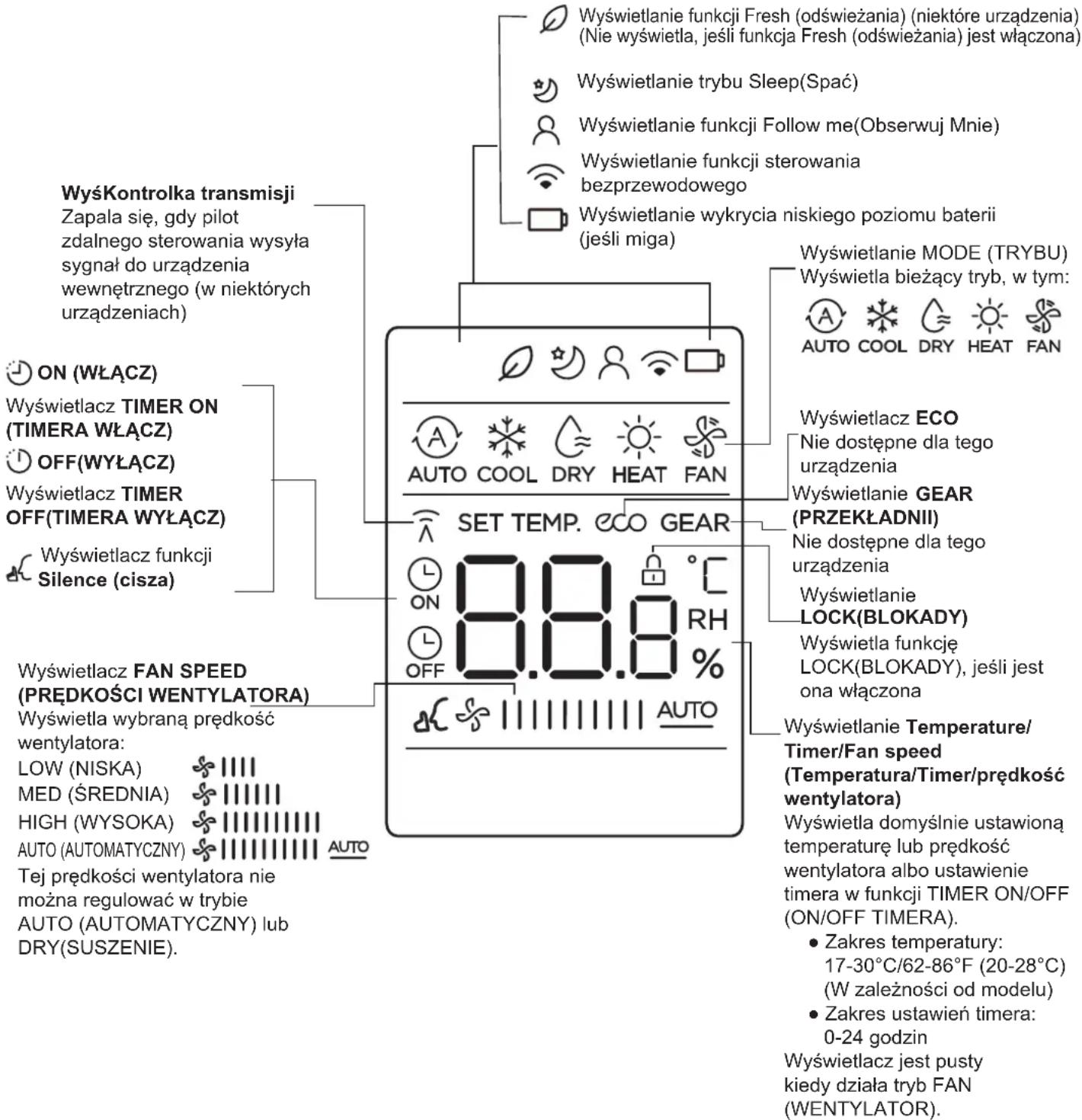 SAMSUNG AR18BXHQASIXEU - Wskaźniki zdalnego ekranu - 1