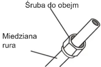 SAMSUNG AR18BXHQASINEU - Krok 3: Opal końcówki rury - 1
