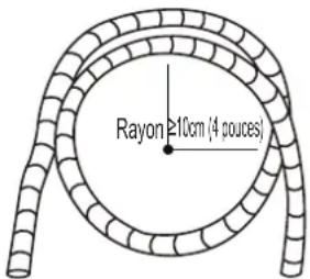 SAMSUNG AR18BXHQASINEU - RAYON DE COURBURE MINIMAL - 1
