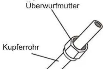 SAMSUNG AR18BXHQASINEU - Schritt 3: Rohrenden aufbördeln - 1