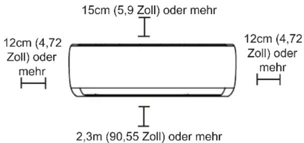 SAMSUNG AR18BXHQASINEU - Beachten Sie das folgende Diagramm, um den richtigen Abstand zu Wänden und Decke zu gewährleisten: - 1