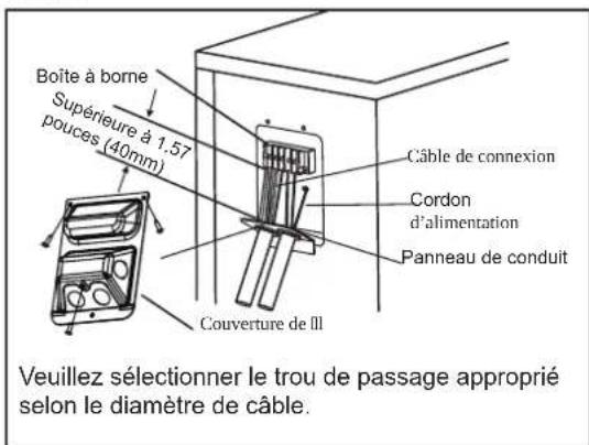 SAMSUNG AR18BXHQASINEU - En Amérique du Nord - 1