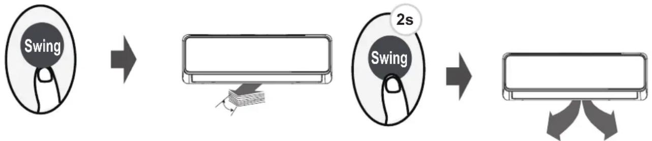 SAMSUNG AR18BXHQASINEU - Funkcja Swing(Kolysanie) - 1