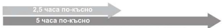 SAMSUNG AR18BXHQASINEU - БЕЛЕЖКА: - 3