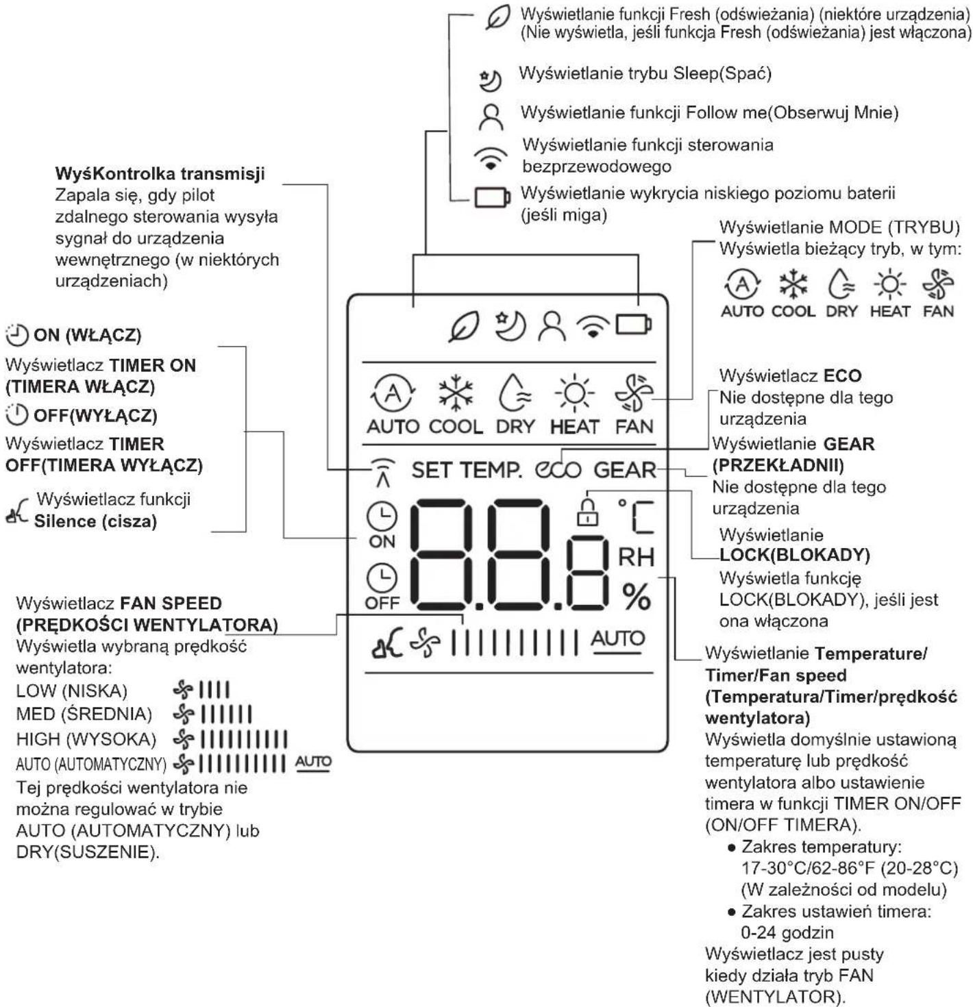 SAMSUNG AR18BXHQASINEU - Wskaźniki zdalnego ekranu - 1