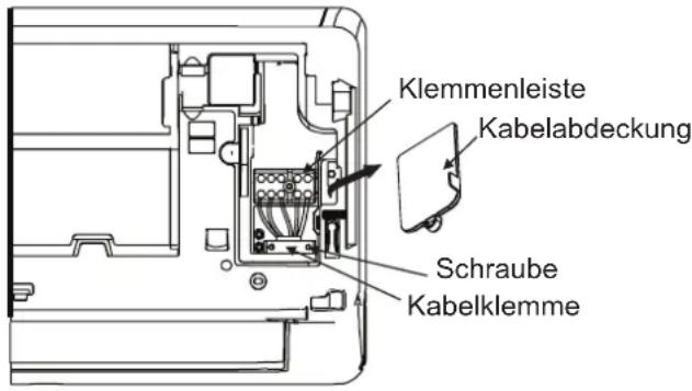 SAMSUNG AR18BXHQASINEU - WÄHLEN SIE DIE RICHTIGE GRÖSSE DES KABELS AUS - 1