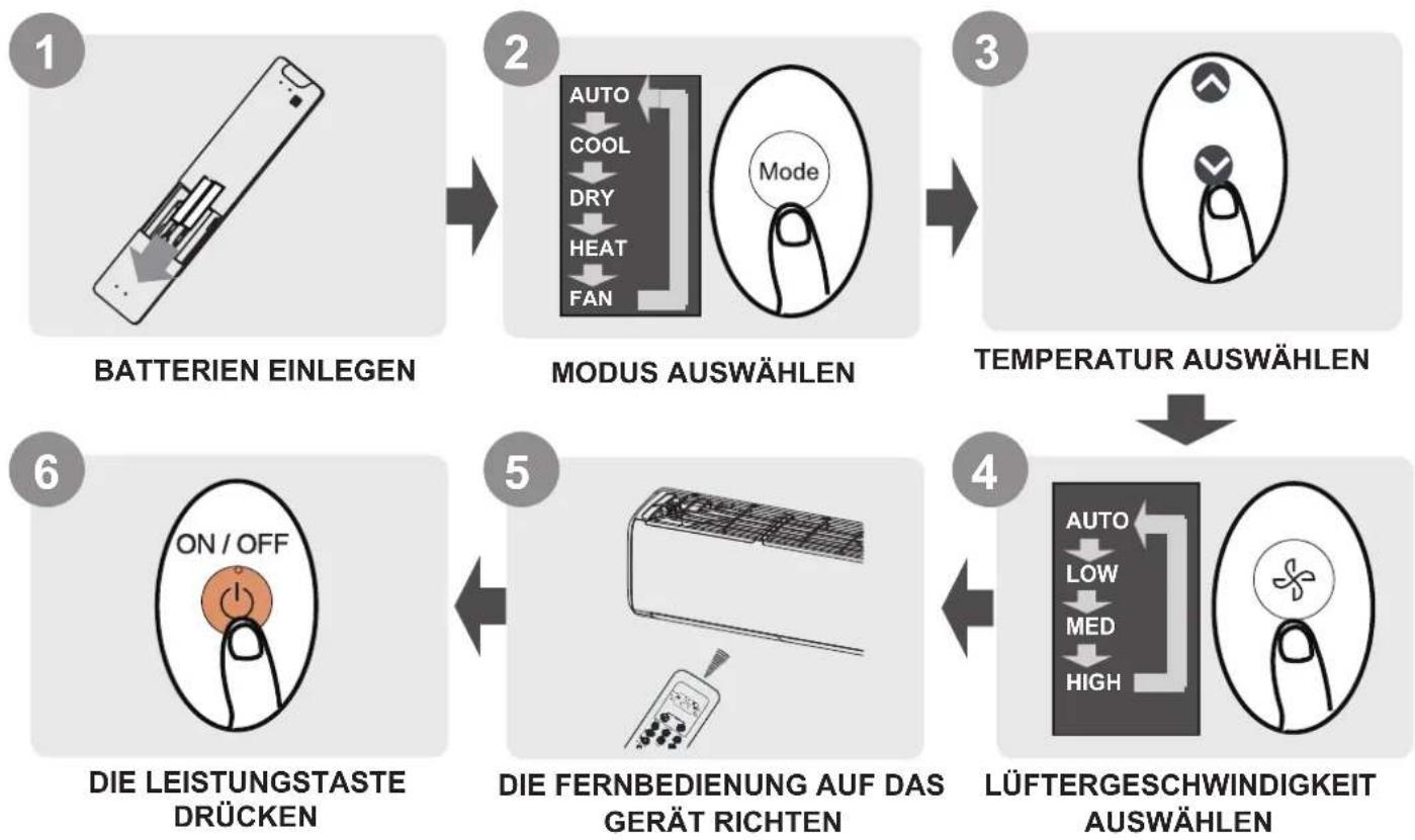 SAMSUNG AR18BXHQASINEU - Schnellstartanleitung - 1