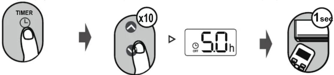 SAMSUNG AR18BXHQASINEU - Ustawienie TIMER OFF (TIMERA WYŁĄCZONY) - 1