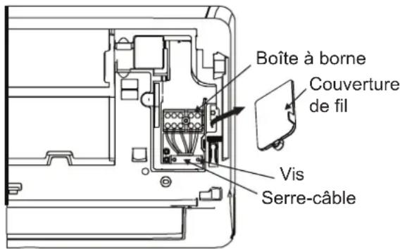 SAMSUNG AR18BXHQASINEU - CHOISIR LA BONNE TAILLE DU CABLE - 1
