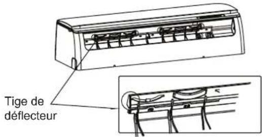 SAMSUNG AR18BXHQASINEU - ATTENTION - 1