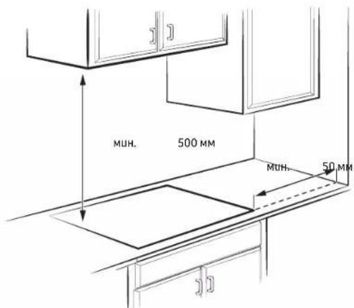 SAMSUNG NZ85C5047FK - Инсталиране на плочата - 1