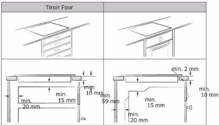 SAMSUNG NZ85C5047FK - Installation de la table de cuisson - 3