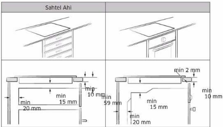 Sahtel Ahi min 2 mm min 10 mm min 15 mm min 59 mm min 15 mm min 20 mm 20 mm
