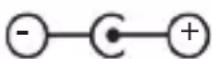 Imperial DABMAN i460 - SYMBOL MEANING - 4