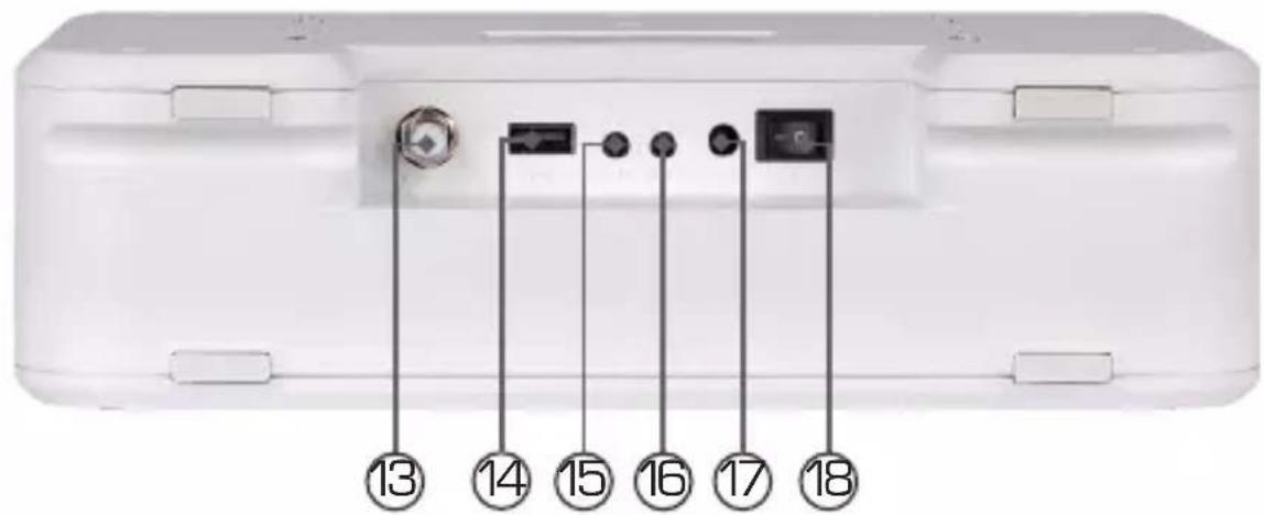Imperial DABMAN i460 - LIEFERUMFANG UND MONTAGE - 1