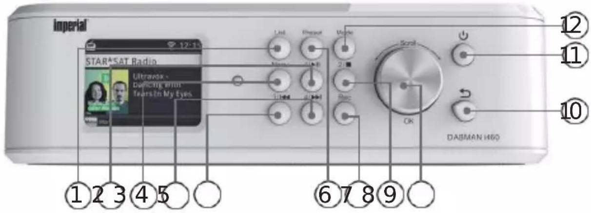 Imperial DABMAN i460 - AMBITO DI FORNITURA E INSTALLAZIONE - 3