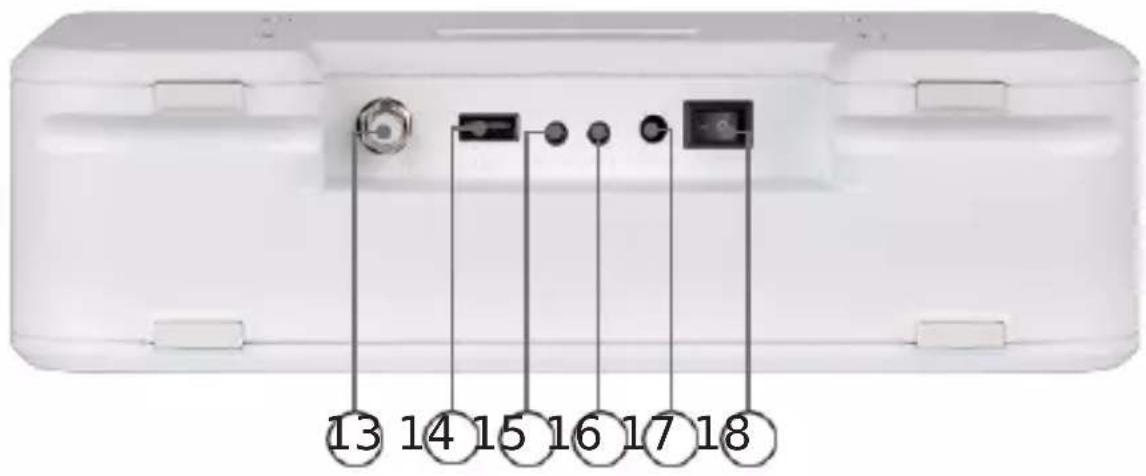 Imperial DABMAN i460 - AMBITO DI FORNITURA E INSTALLAZIONE - 4