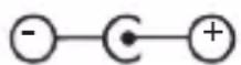 Imperial DABMAN i460 - SYMBOL BEDEUTUNG - 4