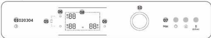 SAMSUNG NZ64B6058FK - Control panel - 4