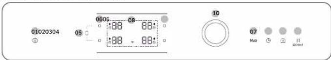 SAMSUNG NZ64B6058FK - Ovládací panel - 2