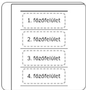 SAMSUNG NZ64B6058FK - A Flex Plus zóna használata (csak a modellekhez alkalmazott Flex Plus zóna esetén) - 1